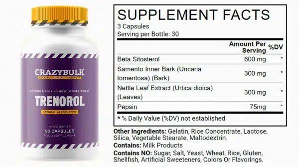 Ingredients in Trenorol