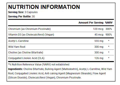 Ingredients